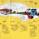 Illustration for article titled The Company That Made Your Lawnmower Engine Also Made This Crazy Six-Wheeled Concept